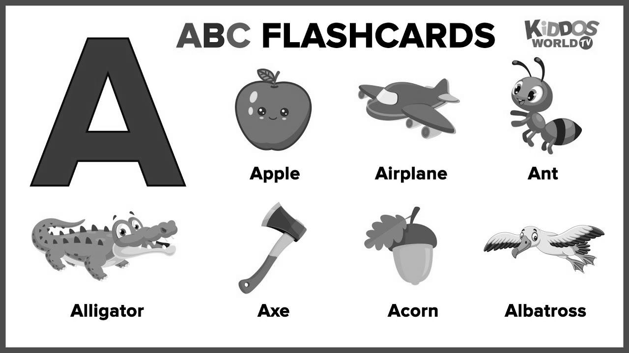 ABC Alphabet Video Chart – {Learning|Studying} The Letters and English Vocabulary for Preschool