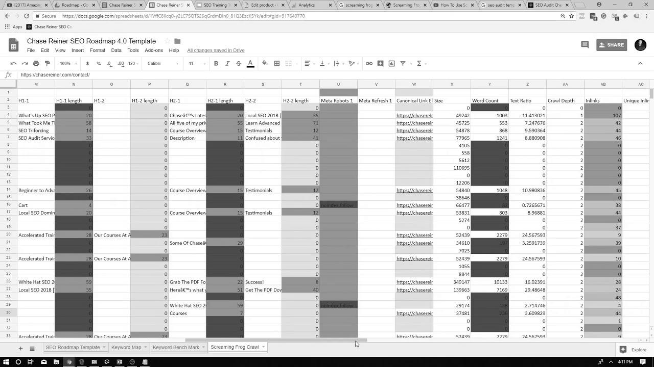 How To Create The Ultimate search engine optimization Audit (2018 Updated)
