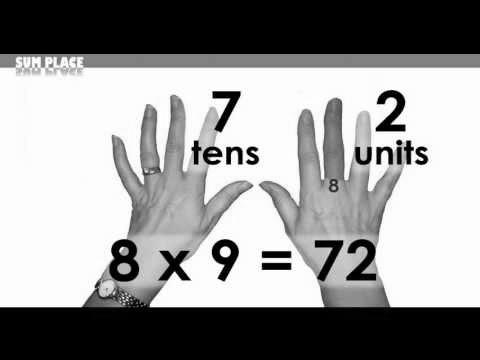 Study your 9 instances table quick using your fingers!